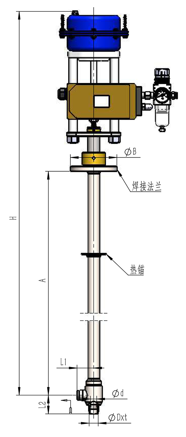 附件二